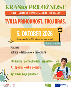 KRASna PRILOŽNOST_plakat, Vir: Zavod Podjetni