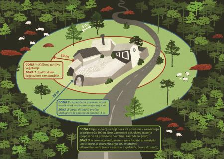 karst-safe-zlozenka-01