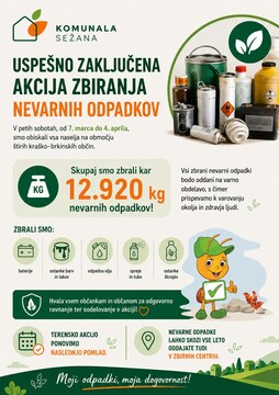 Akcija zbiranja nevarnih odpadkov, Vir: Komunala Sežana